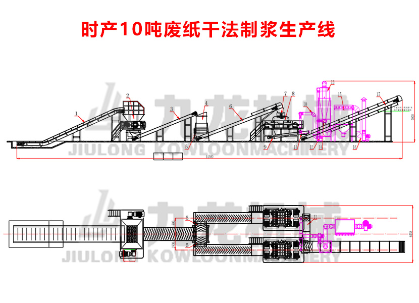 废纸粉碎机