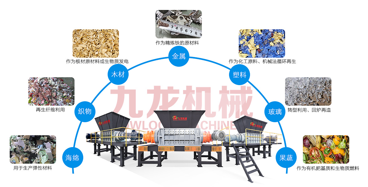 固废破碎机